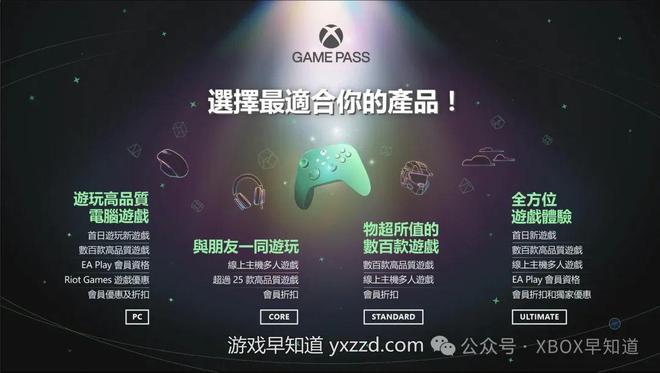 xboxpc客户端改地址pc版xbox怎么切换地区-第1张图片-太平洋在线下载