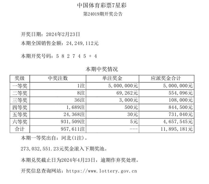 中国官方彩票客户端中国福利彩票官方网站