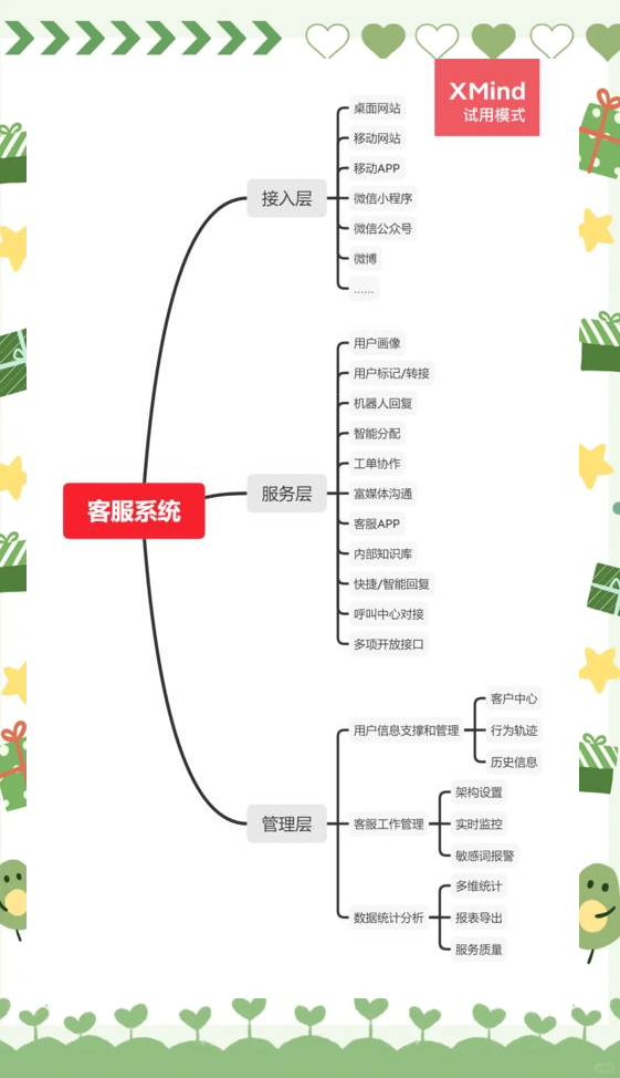 网页端打开客户端功能网页端打开客户端功能失败-第2张图片-太平洋在线下载