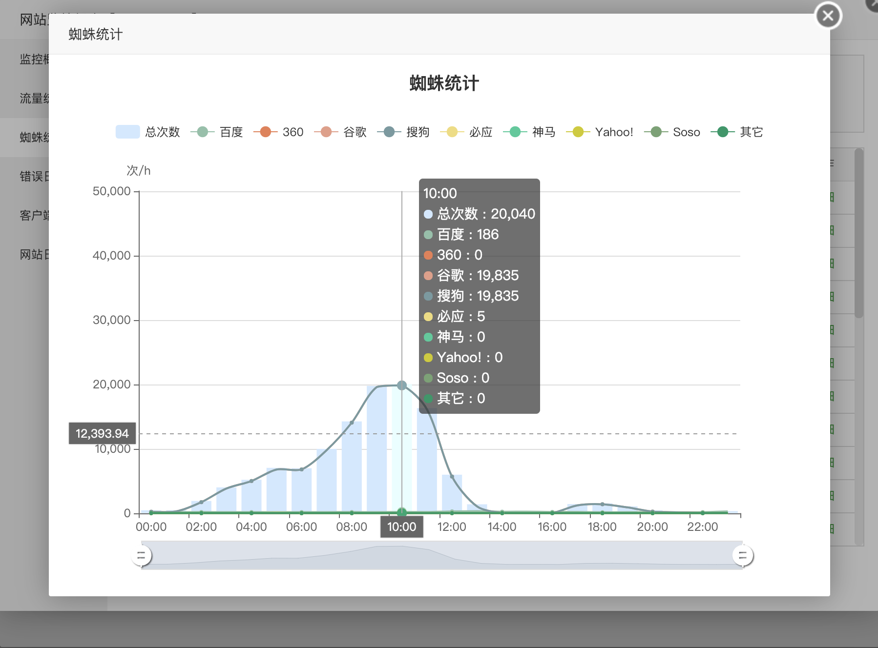 客户端抓取bug一句话让客户主动找你-第2张图片-太平洋在线下载
